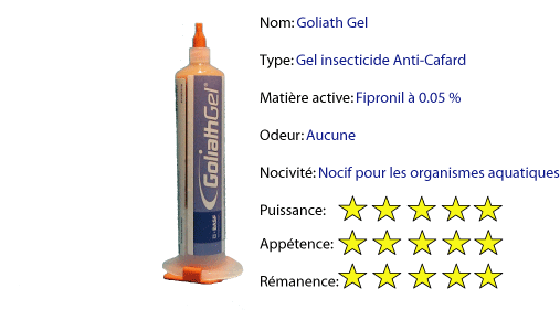 Service 3D - Dobol gel Anti-Cafard: La référence sur le