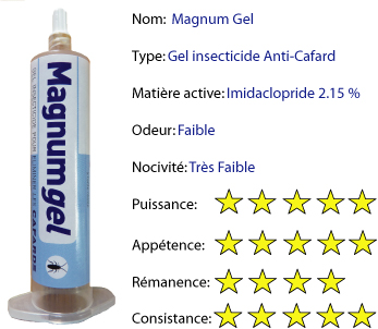 MAGNUM GEL CAFARDS - Insecticides et raticides