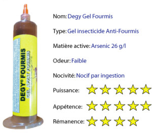 DEGY-GEL-FOURMIS-BLOG